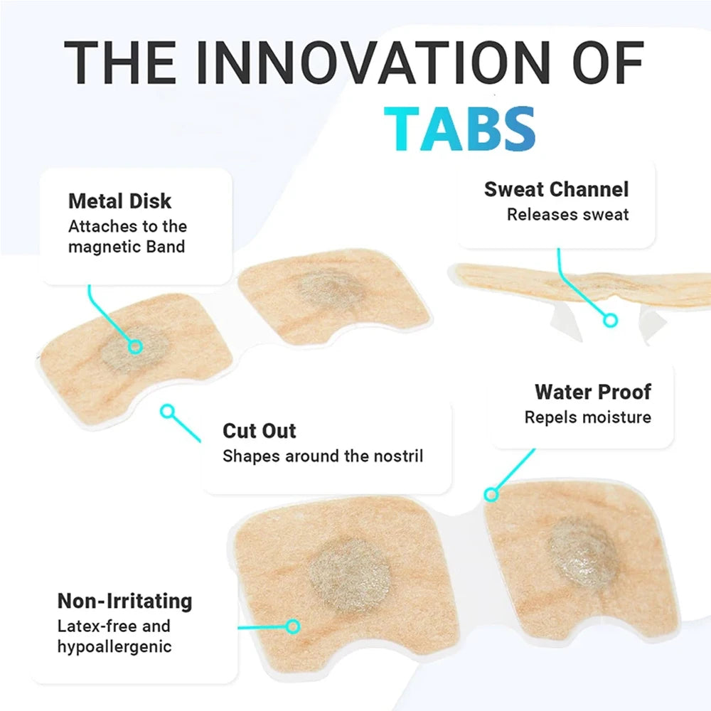 BreatheEase Nasal Kit